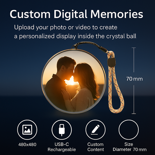 Digital Customizable Video Sphere.